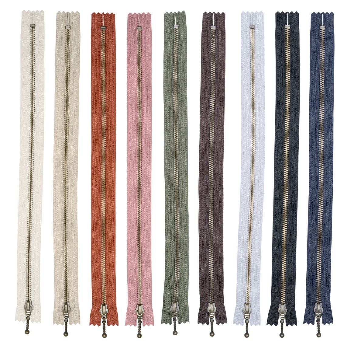 Zipper - Non-separating